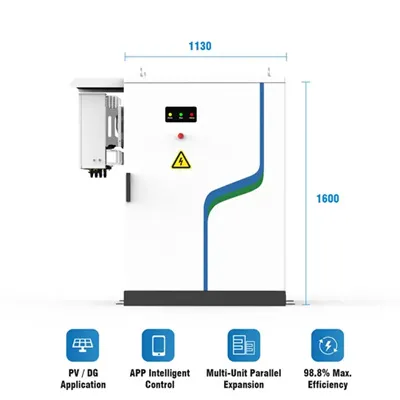 Cost of a 2MWh Battery Storage Cabinet