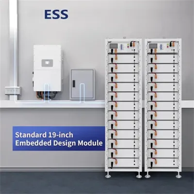 Hungary Liquid Cooling Energy Storage Project