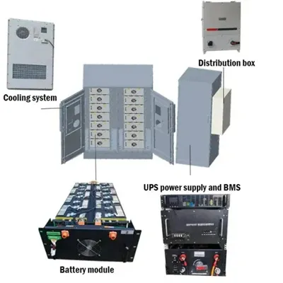 Wellington PV Container BESS