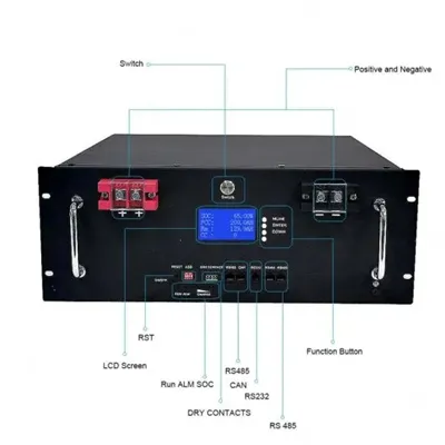 US Smart Photovoltaic Energy Storage Container Hybrid Price Inquiry