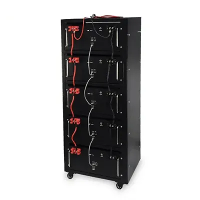 Rabat subsidizes home solar container energy storage systems
